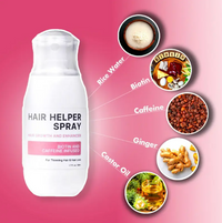 Health & Beauty